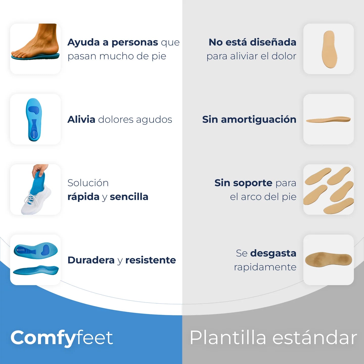 Plantillas ComfyFeet™️ -SereniVida