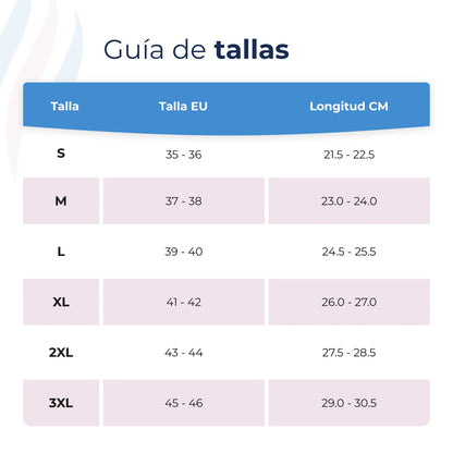 Plantillas ComfyFeet™️ -SereniVida